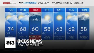 Monday evening Northern California weather forecast: Nov. 10, 2025