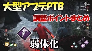 デッハは??オフレコは??大注目の大型PTBで気になる点をまとめたよ!!【DbD】【最新情報/ラジオ動画】