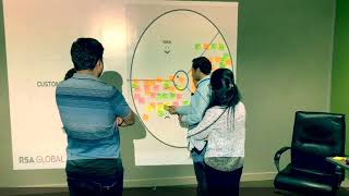 Disruptor Day - Learning, optimizing and growing with our customer.
