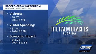 Palm Beach County sets record with over 10 million visitors in 2025