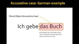 The Dative Case in German