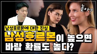 남성호르몬이 높으면 외도확률도 높다?! 남성호르몬 Q\u0026A(연제승 원장의 비뇨의학)