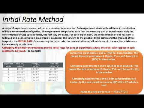 Kinetics - Rate Equations (A-Level Chemistry) - YouTube