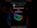 The Turtle Animation | PYTHON