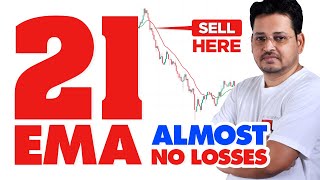 21 EMA Trading Strategy: The Best Setup for Intraday, Swing \u0026 Scalping