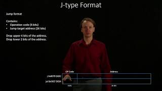 4-3-b. J-Type Format Example 2