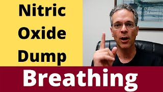 Nitric Oxide Dump Breathing: 💥2 Minutes is all it takes!💥