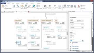 Work Breakdown Structure in MindView 5 Mind Mapping Software