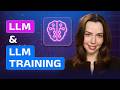 What is LLM? Training Data Sources Explained (2026)