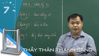 Vật lý 12: Ôn tập học kì I | HỌC247