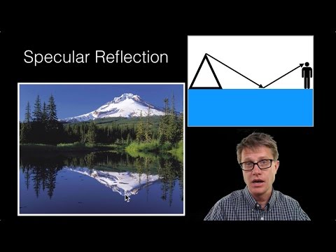 How do you explain specular reflection?