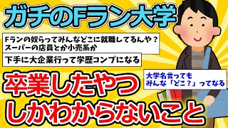 【2ch就職スレ】ガチのFラン大学卒業したやつしかわからないこと【ゆっくり解説】