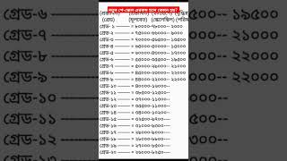 বৈষম্যমুক্ত নতুন বেতন কাঠামো! #newpayscale #govt_job_news #mohargho_vata #মহার্ঘ_ভাতা #৯ম_পে_স্কেল