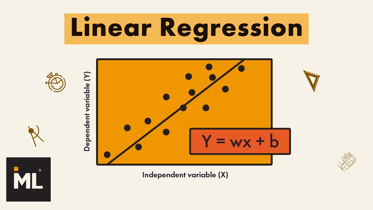 Important Concepts Of Linear Regression - YouTube