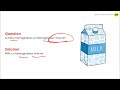 is milk a homogeneous or heterogeneous mixture qna explained