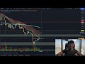 wtf bitcoin what is bitcoin doing right now btc price prediction analysis