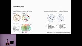 Detecting differential transcript usage in heterogenous... - Beril Erdogdu - iRNA - ISMB 2024