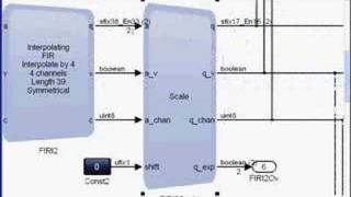 FPGA: Altera Advanced DSP Builder 8.0 Demo Section 3 of 3
