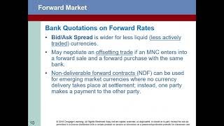 International Finance: Ch 5 Currency Derivatives, pt 1