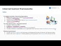 Introduction to Internal Control Frameworks [CPA Prep]