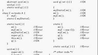 Java Tutorial 18.11 Overloading methods