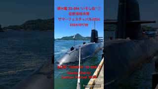 潜水艦SS-594\