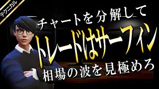 【テクニカル分析】チャートは3つに分解して考える！FX、株式投資でお金を稼ぐための具体的なインジケーターの使い方！