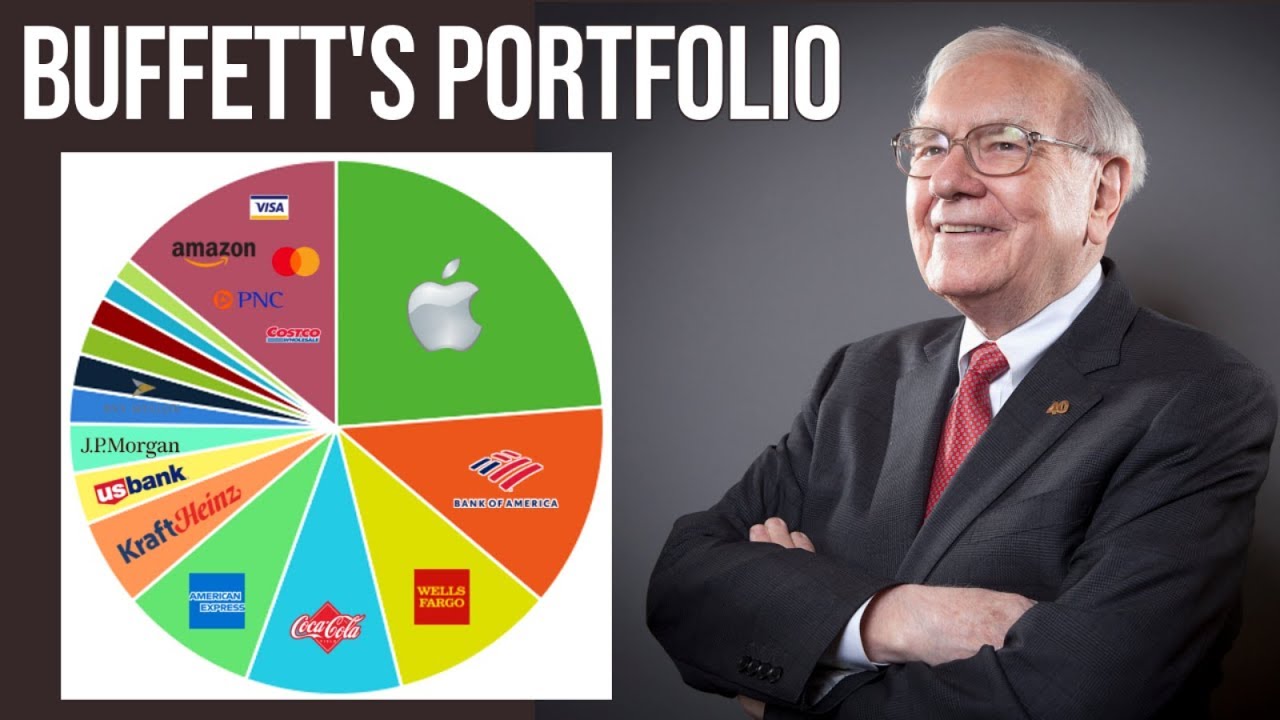 A Deep Look Into Warren Buffett's Portfolio - YouTube