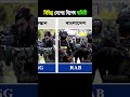 বিভিন্ন দেশের বিশেষ বাহিনী special forces of different countries