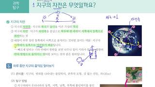 [초등과학 6-1 무료강의] 2. 지구와 달의 운동 ① 지구의 자전은 무엇일까요?