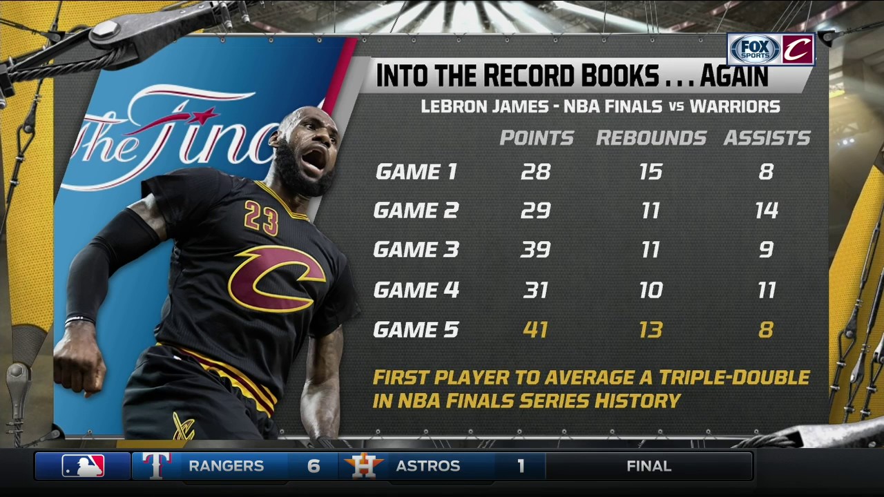 LeBron James First Player In NBA Finals History To Average Triple ...