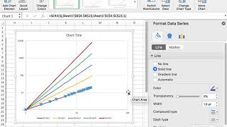 Excel Demo Log Log Plot