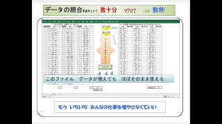 [#083]　データの照合。人海戦術４人で2０分。でもマクロを使うと数秒。その方法とは？