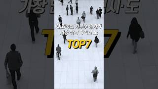 #008 외국인 가구수 증가가 가장 많은 광역시·도 TOP7 #온갖랭킹