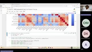 SHAP & LIME for Binary Classification | Explainable AI with Breast Cancer Dataset
