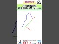 【この都道府県は？】jr路線図クイズ 10