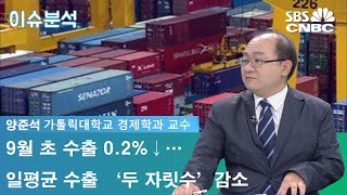 [이슈분석] 9월 초 수출 0.2%↓…일평균 수출 ‘두 자릿수’ 감소