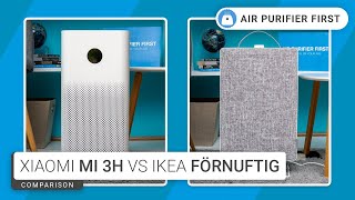 Xiaomi Mi 3H Vs IKEA FÖRNUFTIG - Smart Versus Cheap!