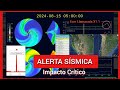 ALERTA SÍSMICA. IMPACTO CRÍTICO.  SE ACTIVA OREGÓN Y ARGENTINA