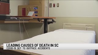 COVID-19 could join heart disease, cancer as a leading cause of death in SC