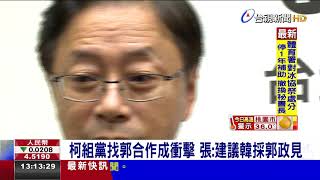 任韓國政顧問總召張善政:確定不選總統了