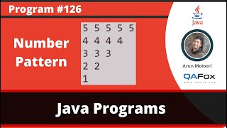 Java Program to print Number Pattern 55555 4444 333 22 1