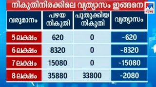 നിലവിലെ നികുതിയും പുതിയ നികുതിയും തമ്മിലുള്ള വ്യത്യാസം ​| Tax | Union Budget 2019