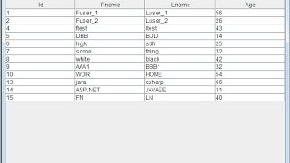 How To Bind JTable From MySQL DataBase Using ArrayList In Java NetBeans [ with source code ]