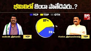 BIG TV Survey on Bheemili Assembly Constituency | BIG TV Pandem Kollu AP Assembly Election 2024