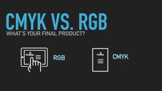 CMYK Vs. RGB - Beginner Graphic Design Tutorial