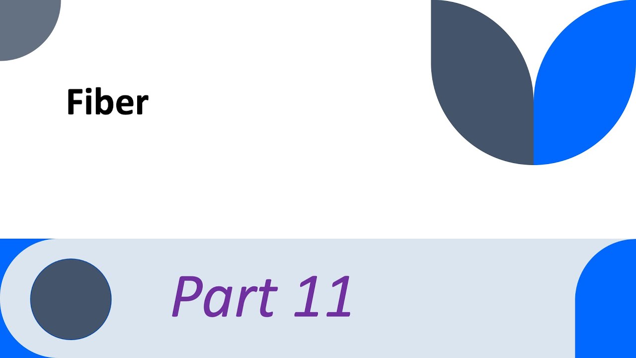 Go Fiber Web Framework Part 11 Youtube