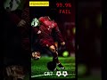 It's impossible to fully stop Ronaldo  #speedtest #speed #test #shorts #ronaldo