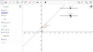 Parameters of a Linear Equation