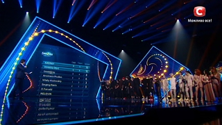 Результаты зрительского голосования. Евровидение 2017. Третий полуфинал